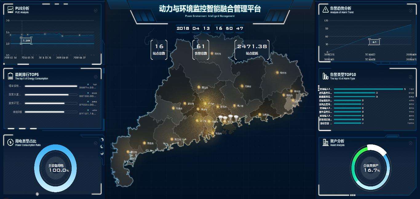 萝卜视频APP入口動環監控廠商,萝卜视频APP入口動環監控