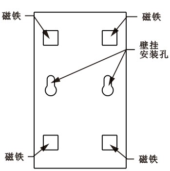 SPD-HT485_D機架溫濕度傳感器，機架溫濕度傳感器