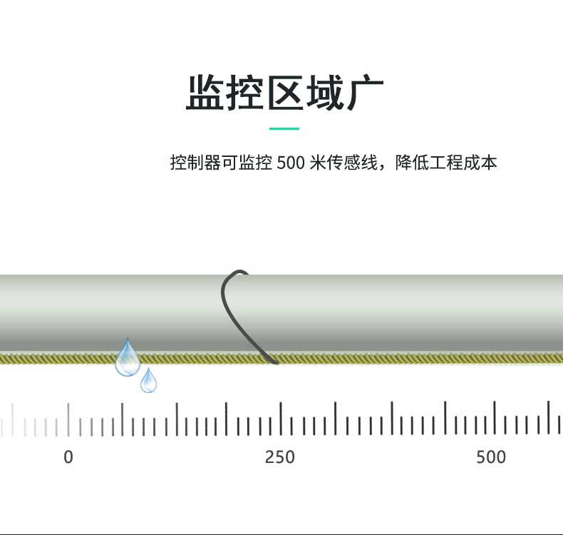 SPD-DC02不定位測漏控製器，不定位測漏控製器
